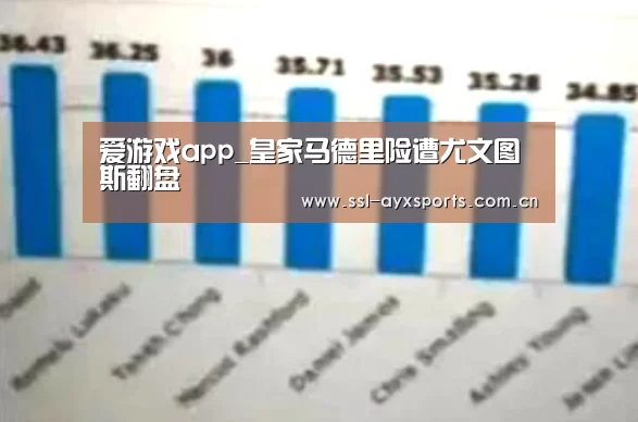 ayx下载